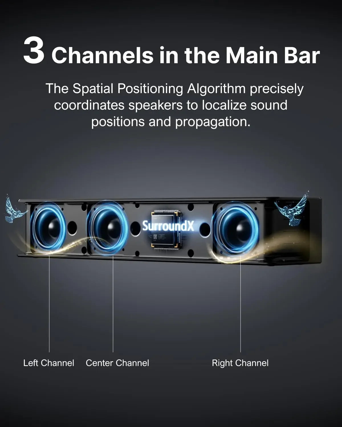 5.1 CH Surround Sound Bar with Dolby Audio, Sound Bars for TV,Wireless Subwoofer & Rear Speaker,Dolby Digital Plus,Bluetooth 5.3