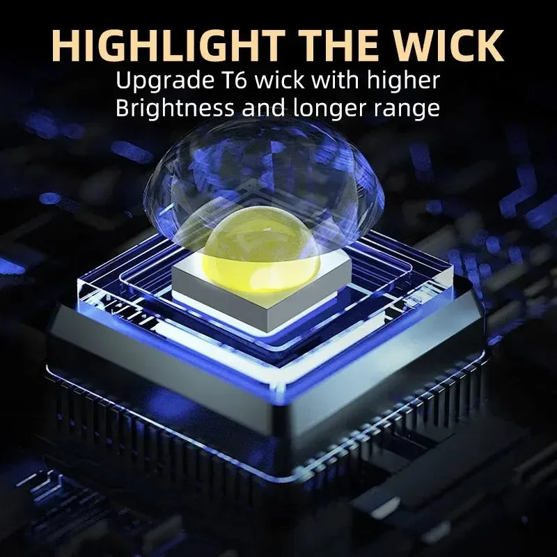 New Ultra Powerful Flashlight 3 Core LED Mini Tactical Flashlight Three-eyed monster LED flashlight