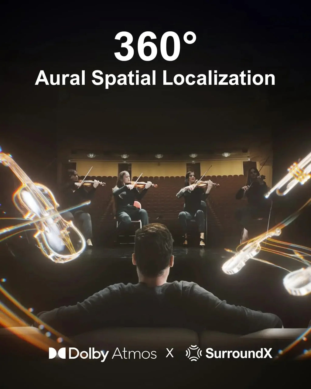 5.1 CH Surround Sound Bar with Dolby Audio, Sound Bars for TV,Wireless Subwoofer & Rear Speaker,Dolby Digital Plus,Bluetooth 5.3