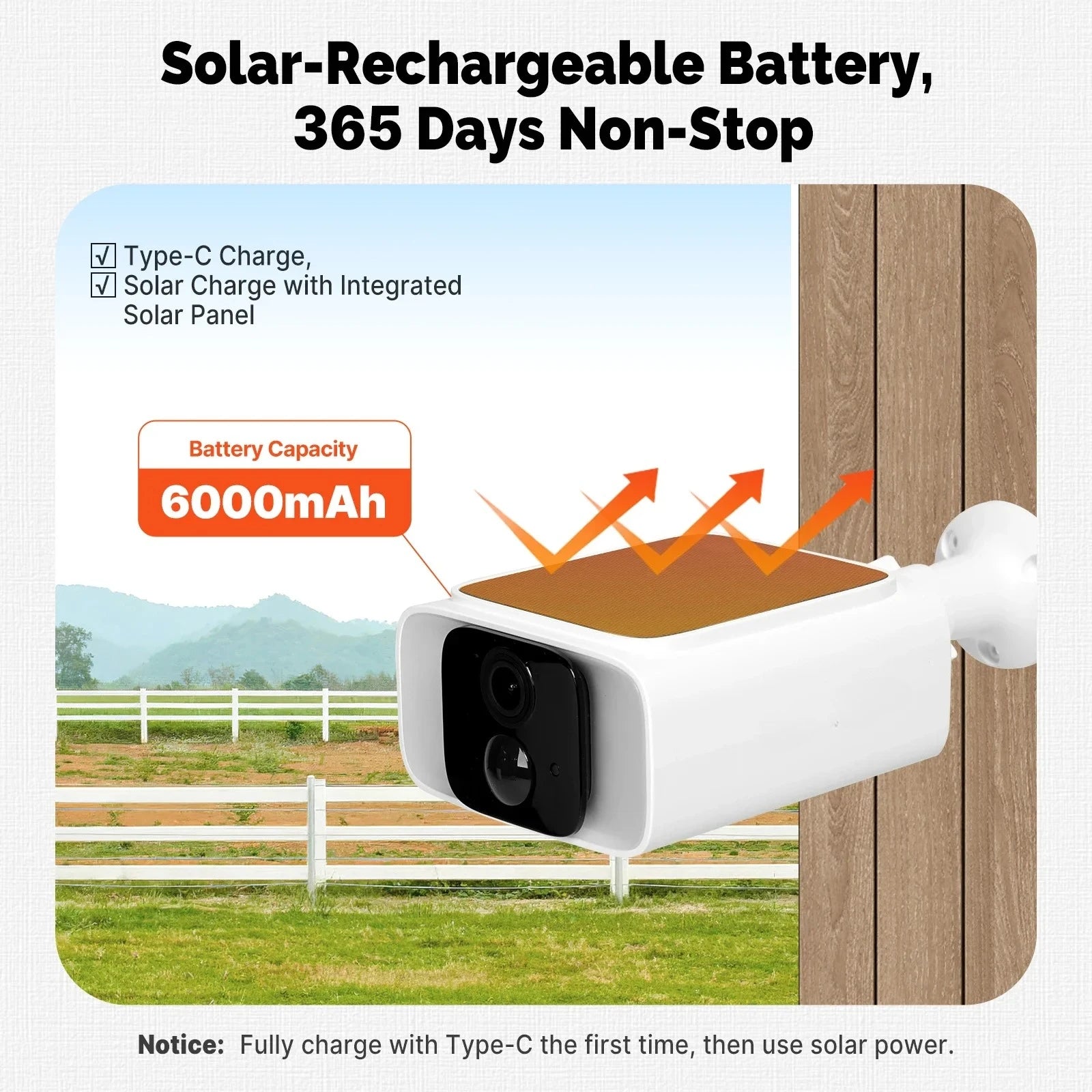 Smart life 4G Solar Bullet Camera Outdoor 5MP Waterproof Battery Powered CCTV Surveillance Security Camera Wireless Two Way Audi
