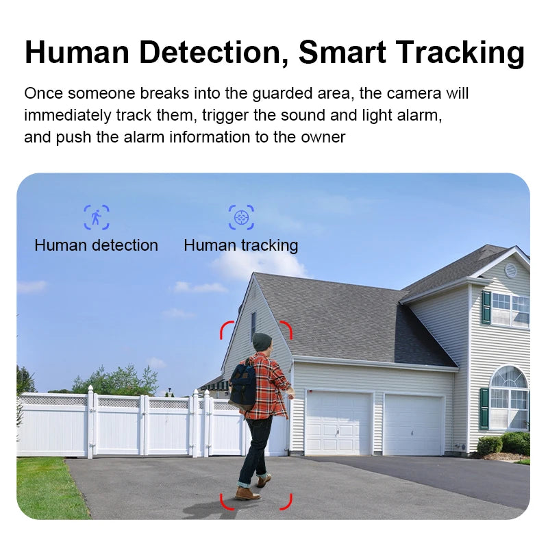 6MP O-Kam APP 5X Dual Lens  Garden Lamp IP Camera PIR Human Body Detection Full Color Floodlight Home Security Street  Monitor