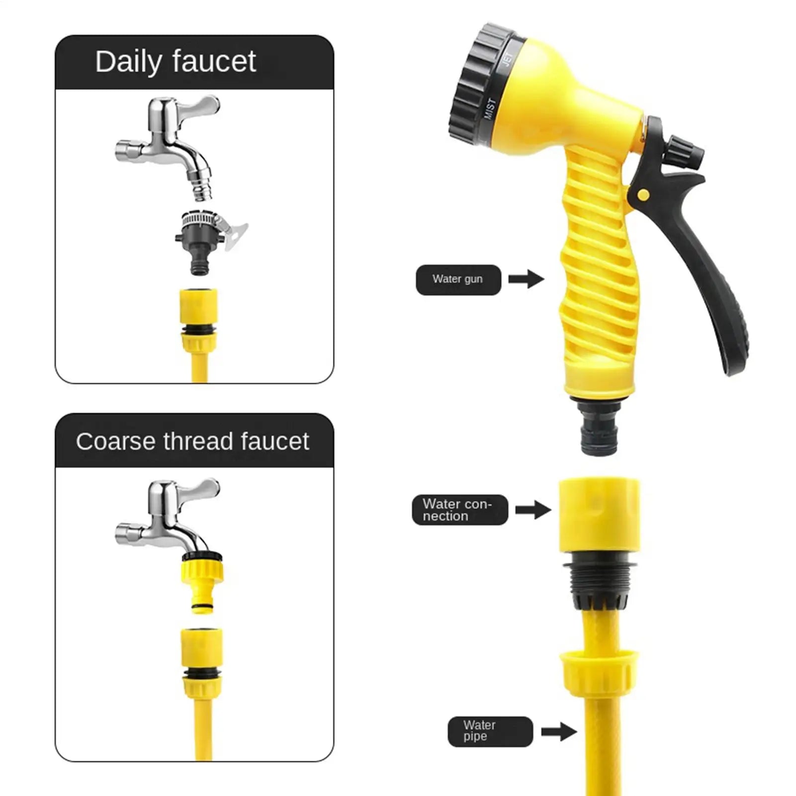 Garden Hose Sprayer Nozzle With 7 Watering Patterns Hose Spray Nozzle For Lawn Outdoor Outside Yard Patio Car Wash Cleaning Pet